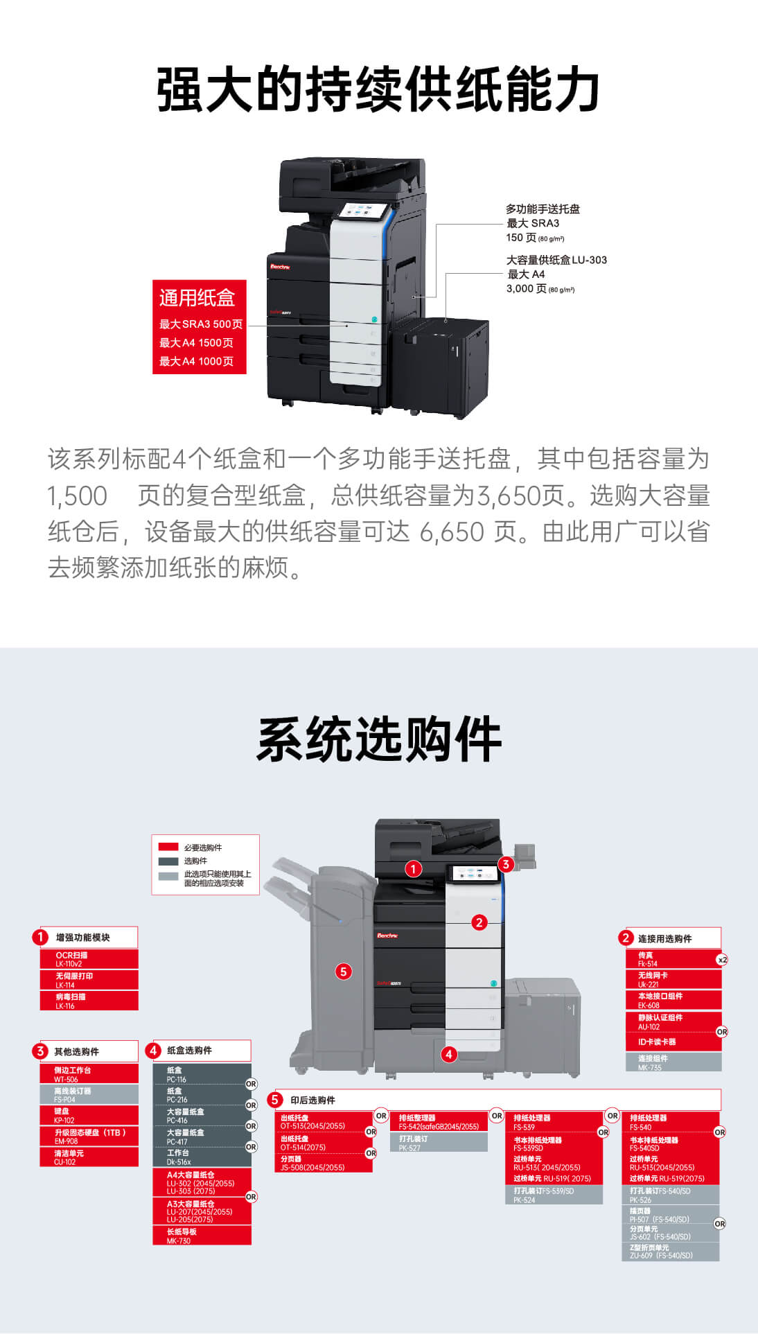 详情页-SafeGB2075_04.jpg