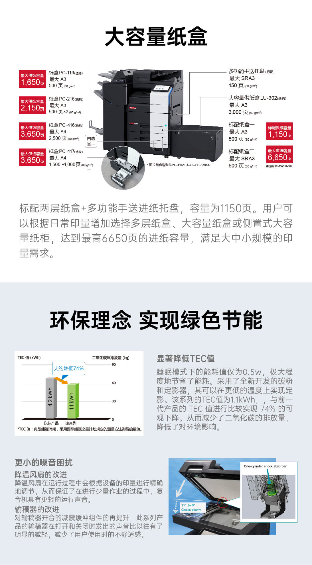详情页-SafeGB2065_05.jpg