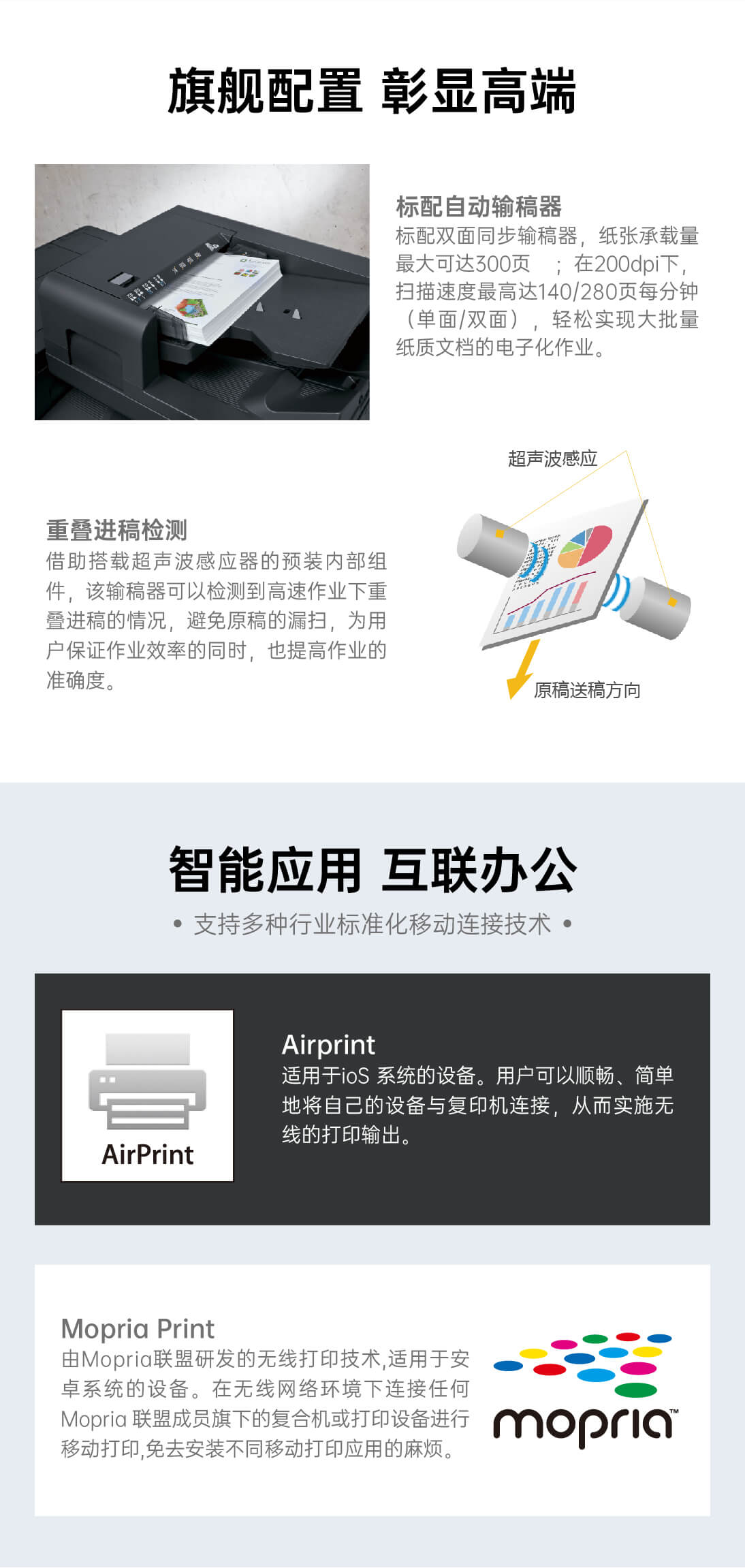 详情页-SafeGC2065_04.jpg