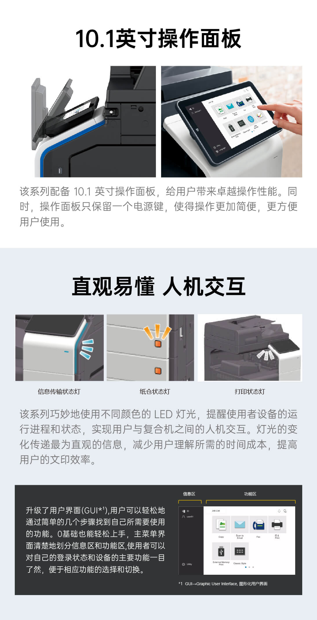 详情页-SafeGC2055_02.jpg