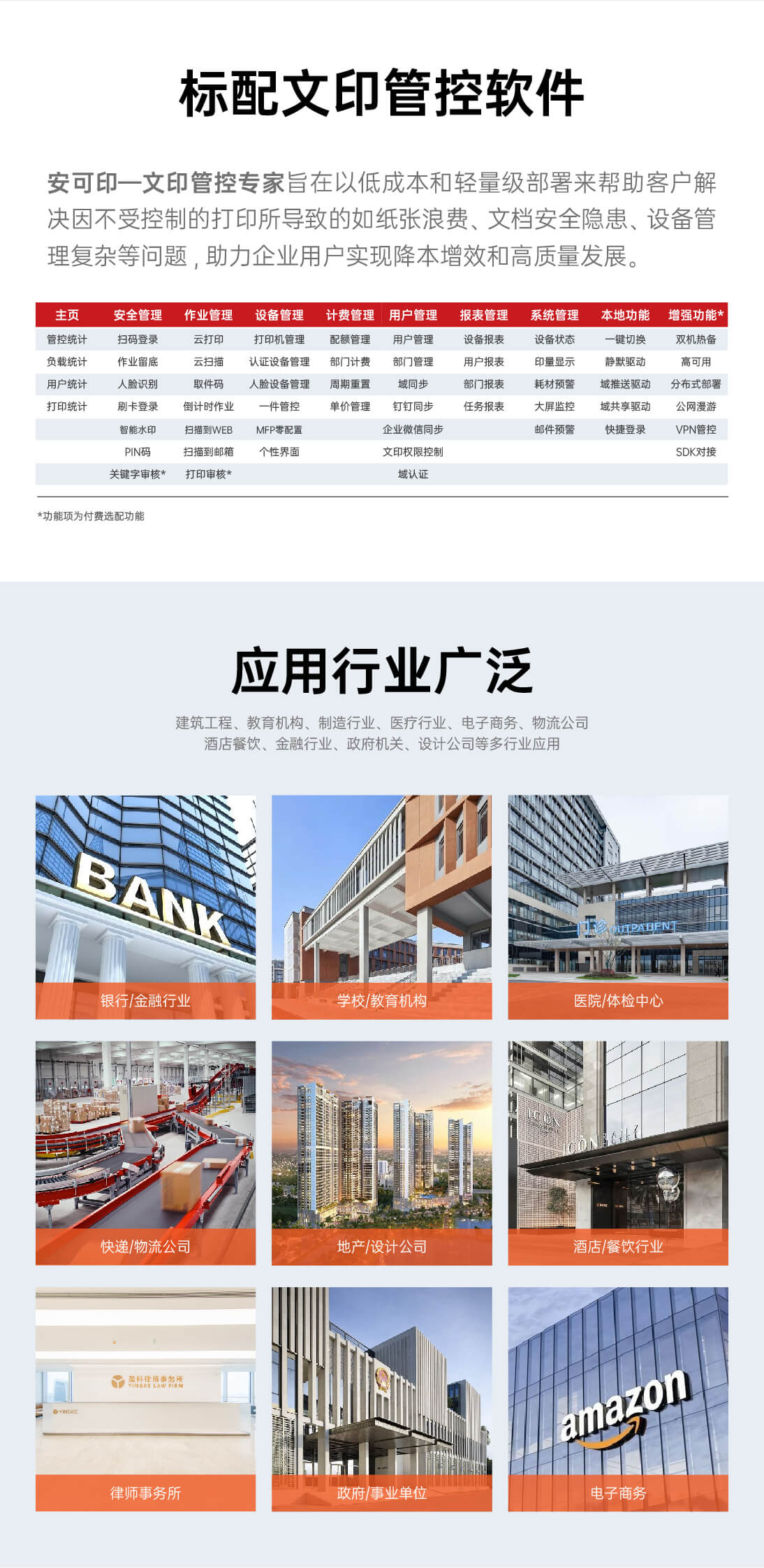 详情页-SafeGC2036_04.jpg
