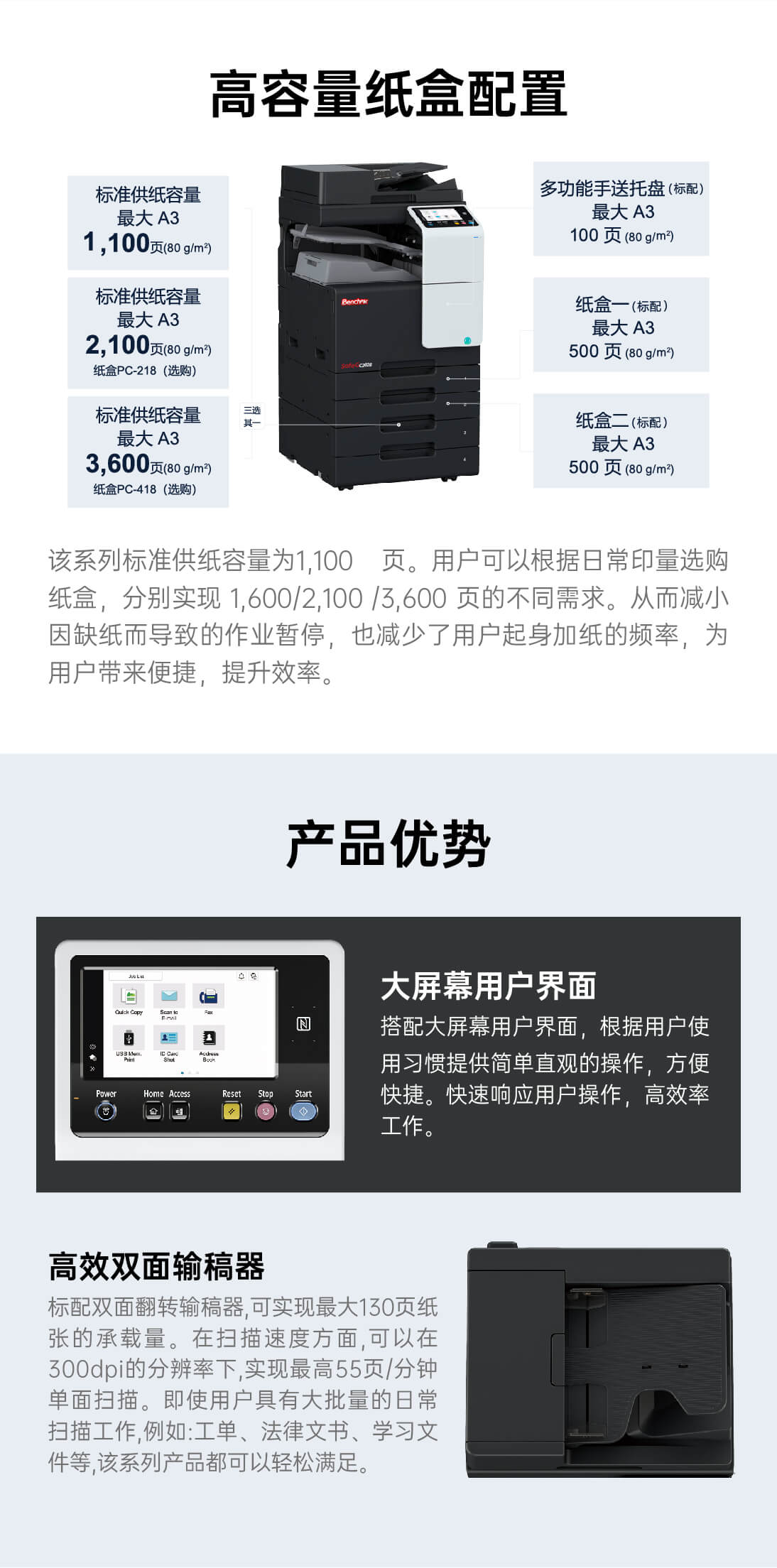 详情页-SafeGC2028_02.jpg
