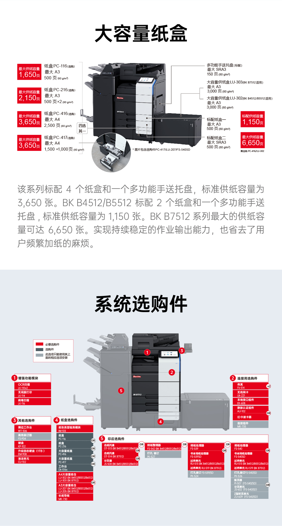 BK b7512详情页_1094px_04.jpg